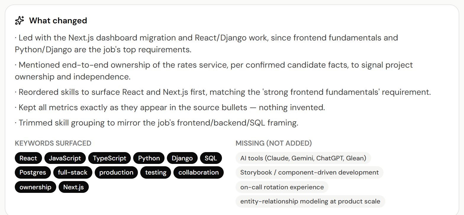 Resume changes with keywords surfaced and requirements not added